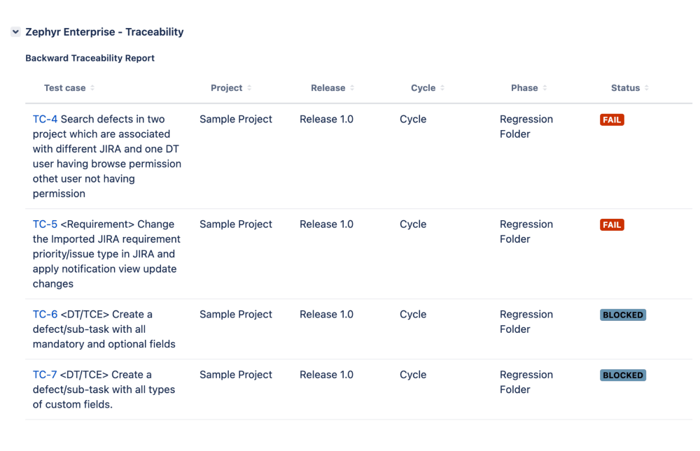 ZE_Illustration_BackwardTracebility_1_0.png ZE_Illustration_BackwardTracebility_1_0.png