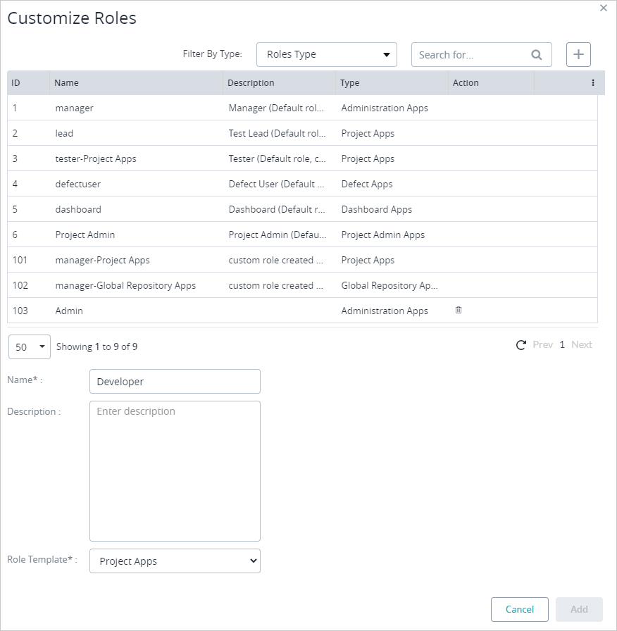 Customize Roles Customize Roles