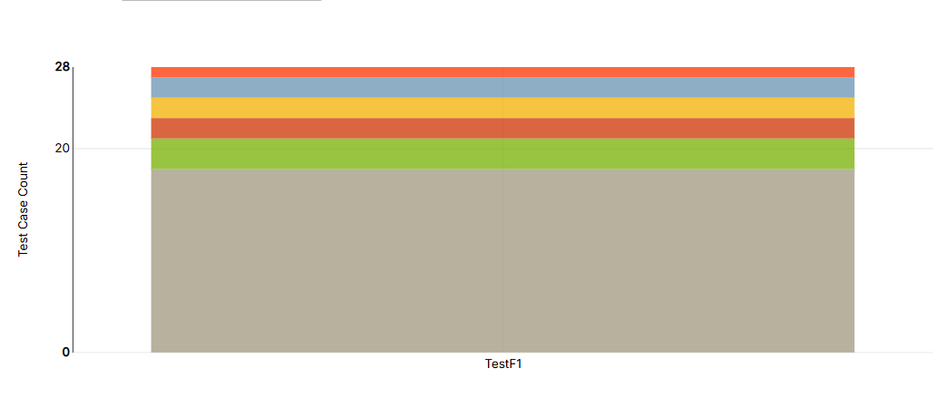 ZE_TEprogress_02.png ZE_TEprogress_02.png