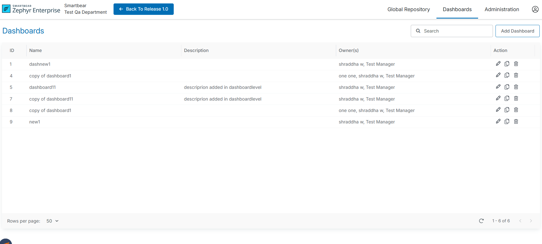 ZE_Screenshot_ManagingDashboard_01.png ZE_Screenshot_ManagingDashboard_01.png